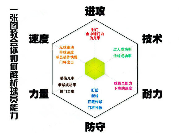 《实况俱乐部》满级球员图文分析之德罗巴_实