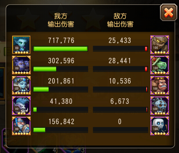 《刀塔传奇》盛大热血传奇官方网折戟山谷难度7阵容攻略