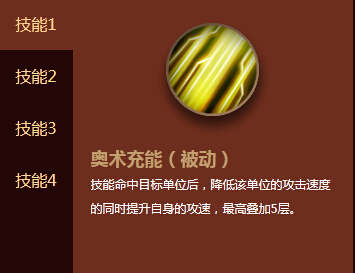 【自由之战资料库】奥多兰