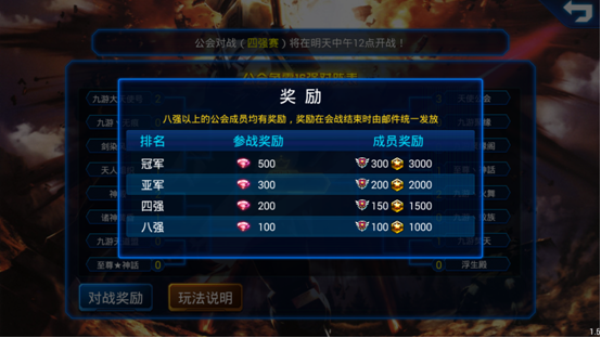 万豪齐争霸　《机动骑士》公会对战