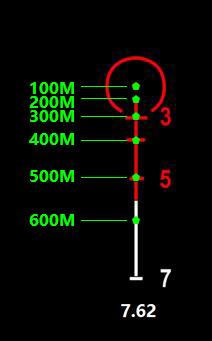 绝地求生全军出击怎么瞄准