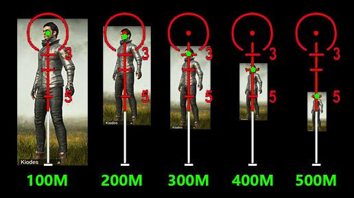 绝地求生全军出击瞄准技巧