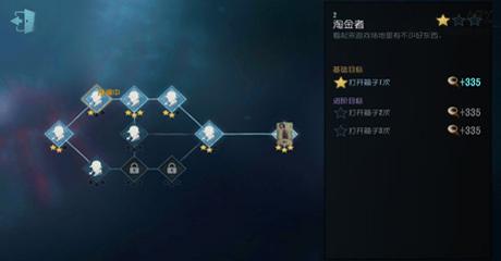 第五人格律师故事