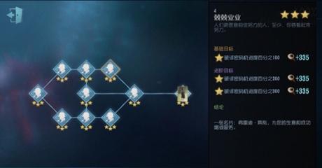 第五人格律师背景故事