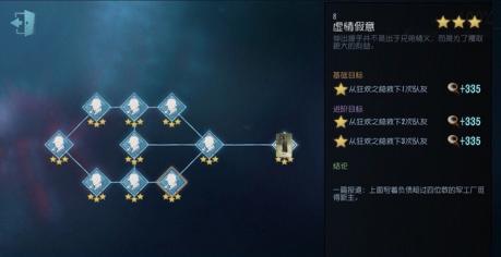 第五人格律师推演