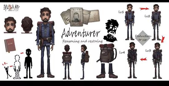 第五人格冒险家