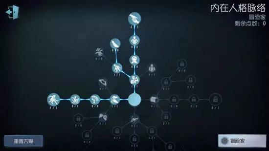 第五人格冒险家天赋