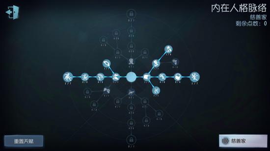 第五人格慈善家