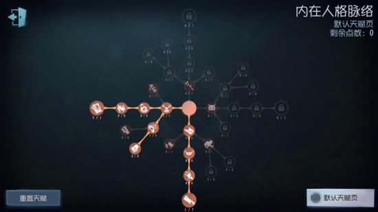 第五人格监管者天赋