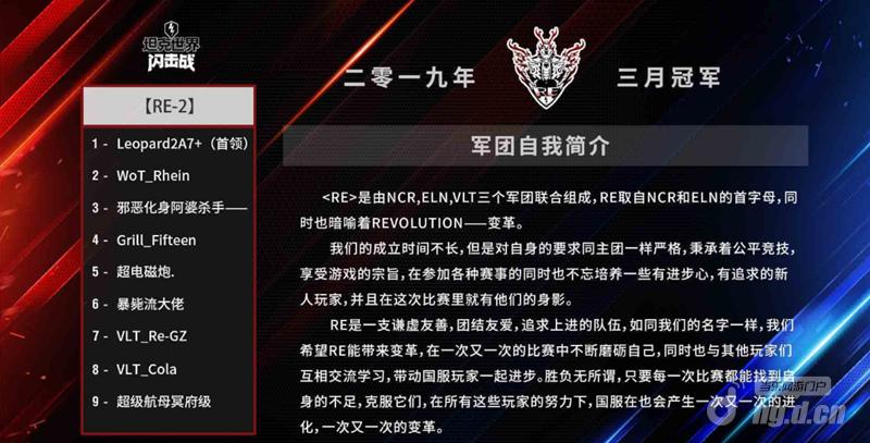 图五RE-2荣登三月冠军赛王座.jpg