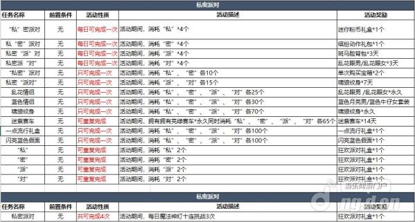 图2私密派对活动详情2.jpg 图2私密派对活动详情2.jpg