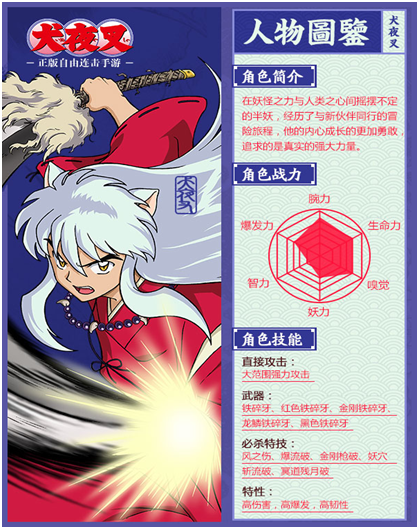 犬夜叉-觉醒人物图鉴(二)